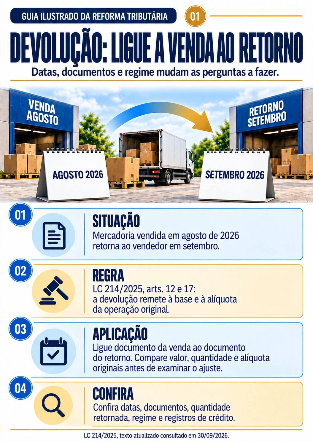 Prévia 1