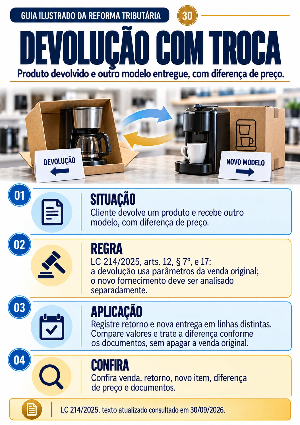 Prévia 4